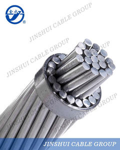 AAAC all aluminum alloy conductors