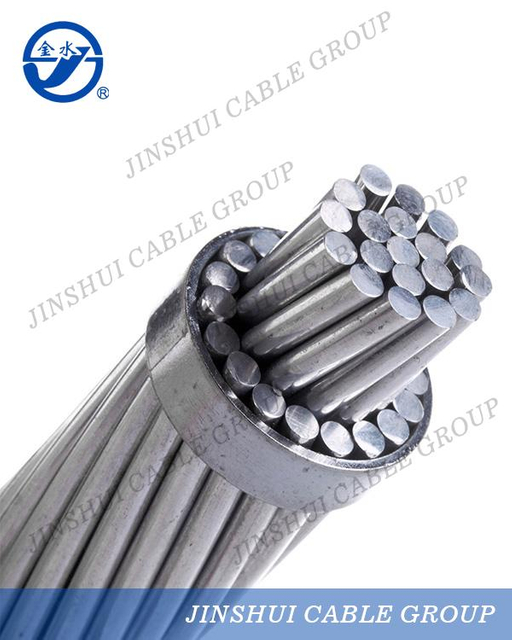 AAAC all aluminum alloy conductors